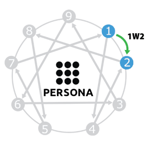 تیپ 1 با بال 2 (1w2)
