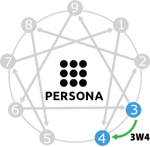 تیپ 3 با بال 4 (3w4)