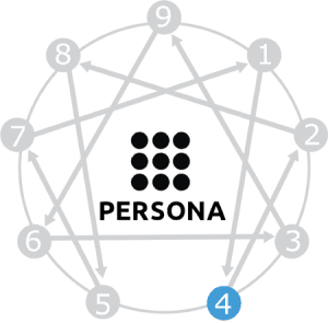 تیپ شخصیتی 4 انیاگرام