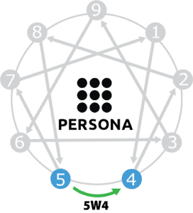 تیپ 5 با بال 4 (5w4)