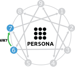 تیپ 6 با بال 7 (6w7)