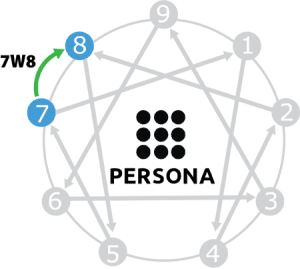 تیپ 7 با بال 8 (7w8)
