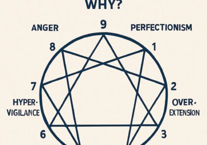 فرسودگی شغلی (Burnout) و انیاگرام: کدام تیپ‌ها بیشتر در معرض خطر هستند و چرا؟