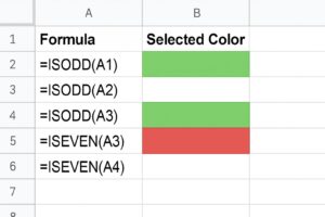 آموزش جامع فرمول CHOOSECOLS در گوگل شیت