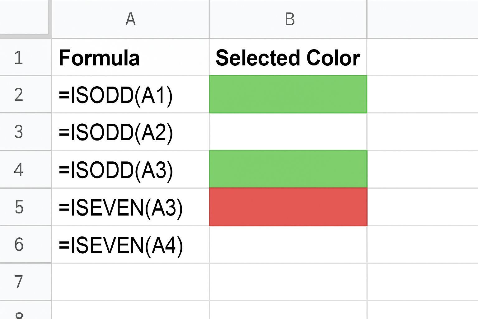 آموزش جامع فرمول CHOOSECOLS در گوگل شیت