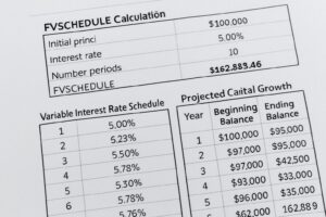 آموزش جامع فرمول FVSCHEDULE در گوگل شیت