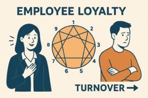 راز وفاداری کارمندان: چگونه با شناخت تیپ انیاگرام، نرخ خروج نیرو را کاهش دهیم؟