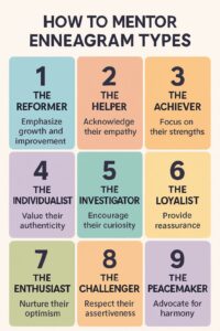 چگونه یک منتور خوب برای تیپ‌های مختلف انیاگرام باشیم؟