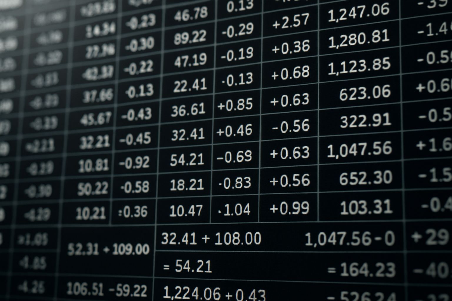 آموزش جامع فرمول ISPMT در گوگل شیت