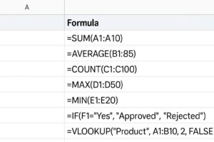 آموزش جامع فرمول MDETERM در گوگل شیت