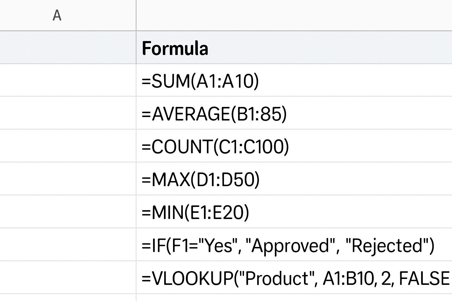 آموزش جامع فرمول MDETERM در گوگل شیت