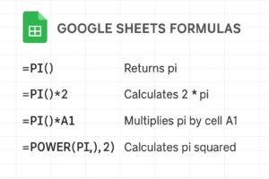 آموزش جامع فرمول PI در گوگل شیت