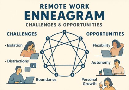 دورکاری و انیاگرام: چالش‌ها و فرصت‌های کار از راه دور برای هر تیپ شخصیتی