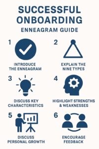 آنبوردینگ (جامعهپذیری) موفق: چگونه یک کارمند جدید را بر اساس تیپ انیاگرامش راهنمایی کنیم؟