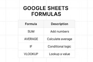 آموزش جامع فرمول T در گوگل شیت