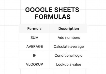 آموزش جامع فرمول T در گوگل شیت
