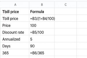 آموزش جامع فرمول TBILLPRICE در گوگل شیت