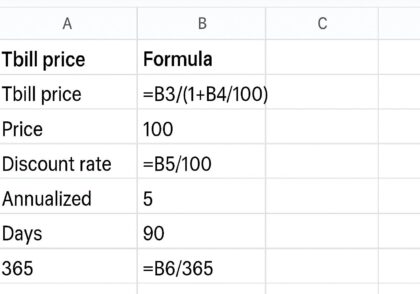آموزش جامع فرمول TBILLPRICE در گوگل شیت