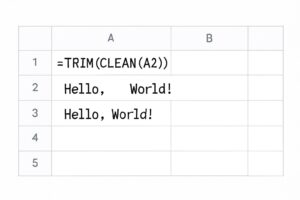 آموزش جامع فرمول TRIM در گوگل شیت