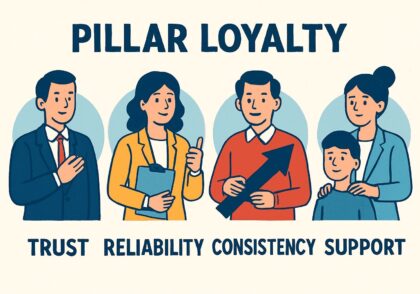 تیپ ۶ (وفادار) به عنوان ستون تیم: چگونه از وفاداری و تحلیل ریسک آن‌ها استفاده کنیم؟