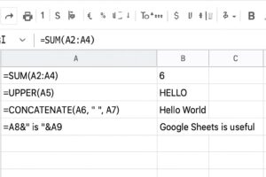 آموزش جامع فرمول UNICODE در گوگل شیت