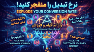 افزایش نرخ تبدیل (Conversion Rate) با انیاگرام بهینه‌سازی سفر مشتری برای هر پرسونا