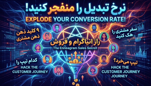 افزایش نرخ تبدیل (Conversion Rate) با انیاگرام بهینه‌سازی سفر مشتری برای هر پرسونا