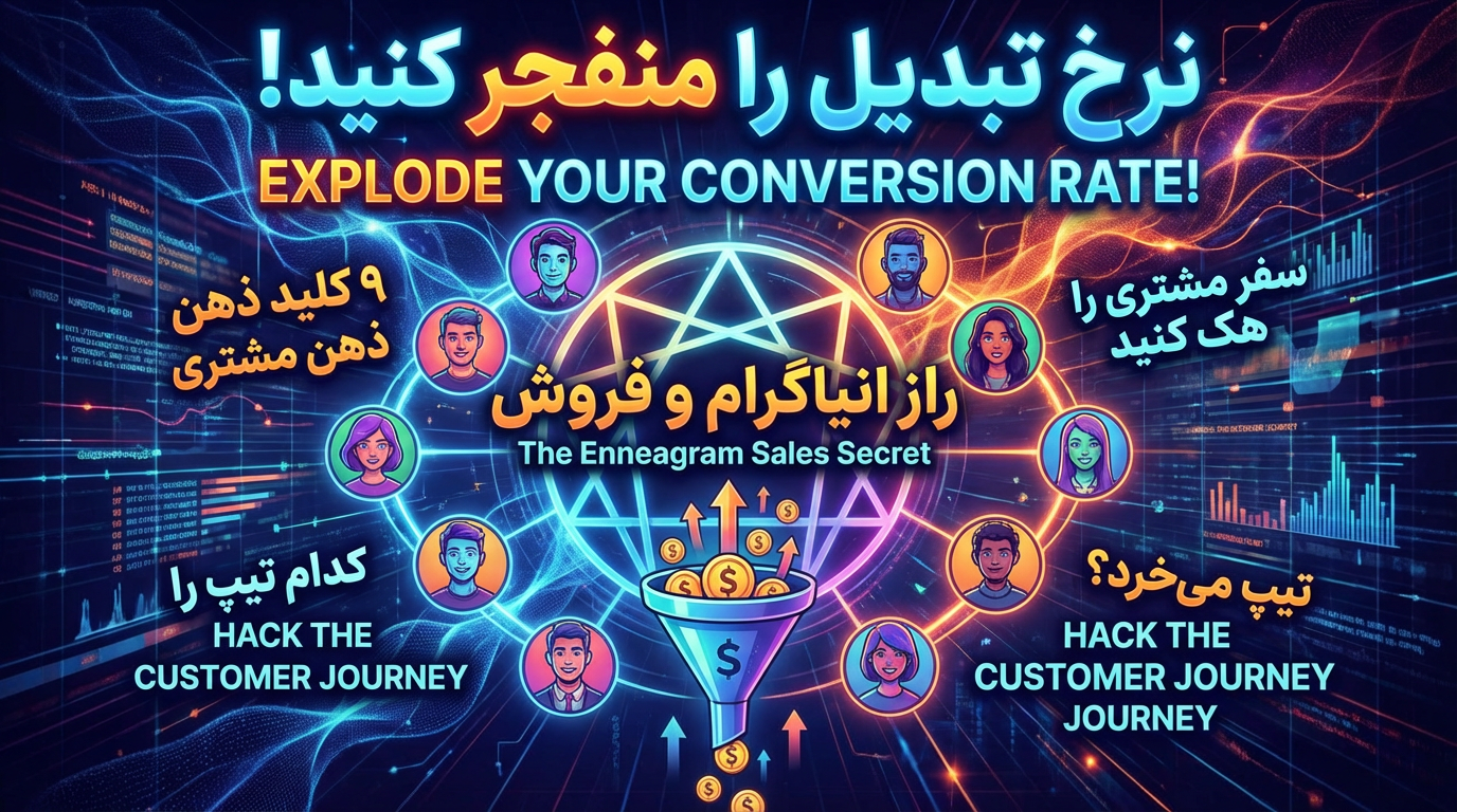 افزایش نرخ تبدیل (Conversion Rate) با انیاگرام بهینه‌سازی سفر مشتری برای هر پرسونا